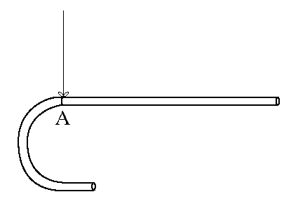 Figure d'une canne suspendue par un fil