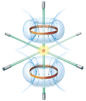 Schéma illustrant la trappe à atomes